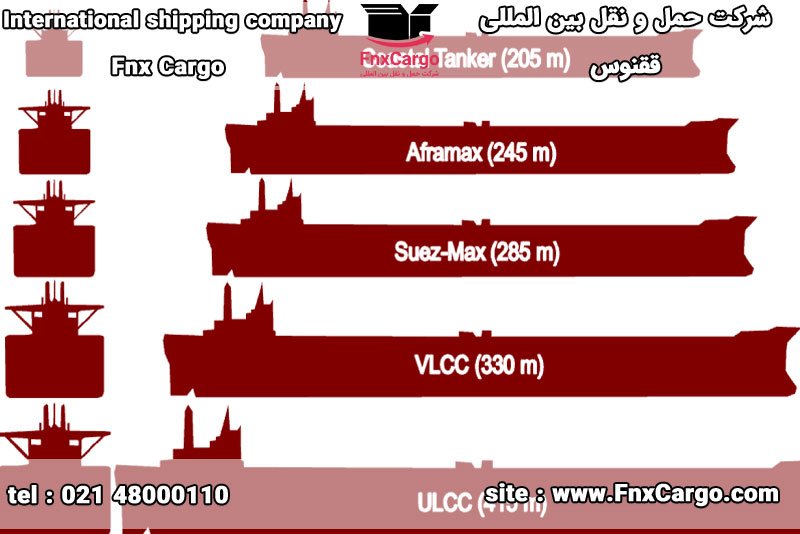 انواع کشتی های نفتکش بر حسب اندازه